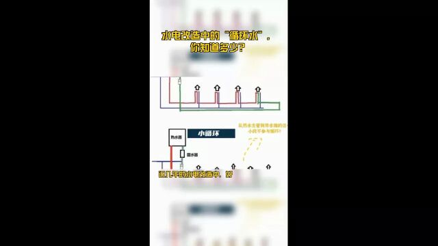 水电改造中的“循环水”,你知道多少?