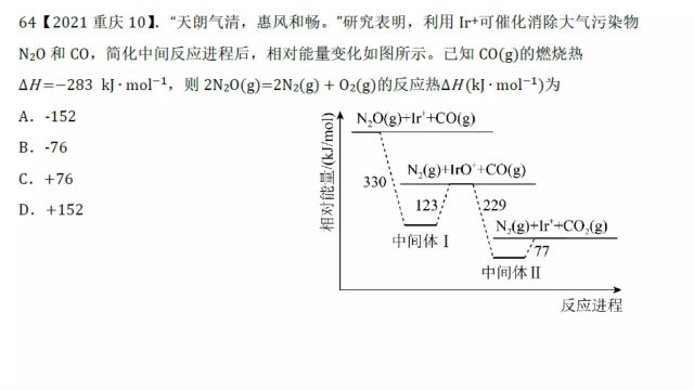 2021重庆高考化学10热化学