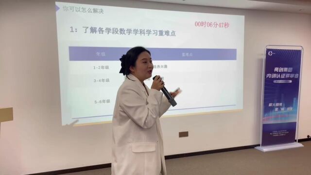 内训师认证——对”症“下药针对讲解,提升成交