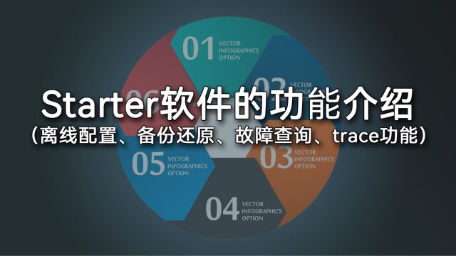 (4)starter软件的功能介绍(离线配置、备份还原、故障查询、trace功能)