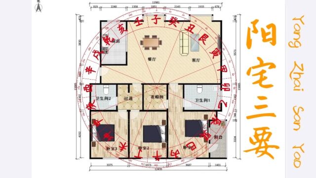 说:阳宅三要 卷四(23集风泽中孚)