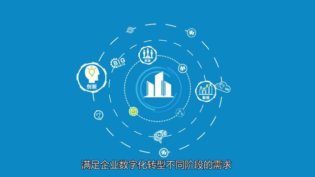 重塑超融合,VxRail 8 大揭秘