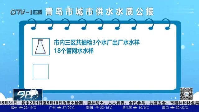 青岛市水务管理局进行水样抽检,全部合格