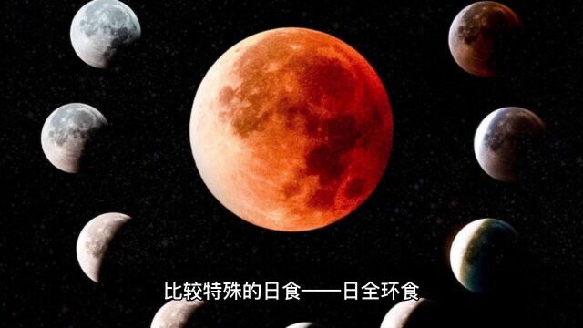 今天上演:2023年首次,日全环食,中国局部地区可观赏!