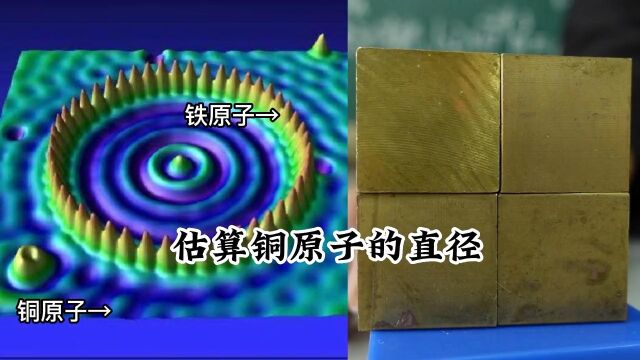 高中物理:测出阿伏伽德罗常数后,估算固体分子或液体分子直径