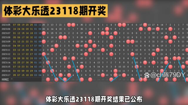 118期大乐透开奖结果查询