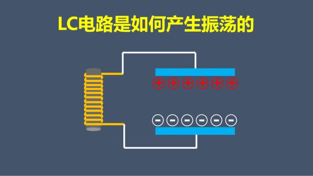 LC电路是如何产生振荡的