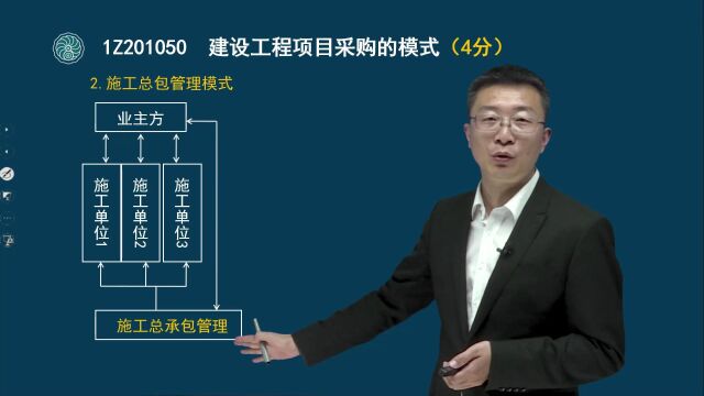 08 一级建造师项目管理建设工程项目采购的模式(一)