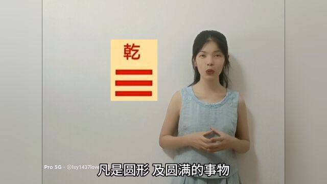 环境学西北方乾卦