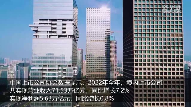 中国上市公司协会:2022年境内上市公司共实现营业收入71.53万亿元