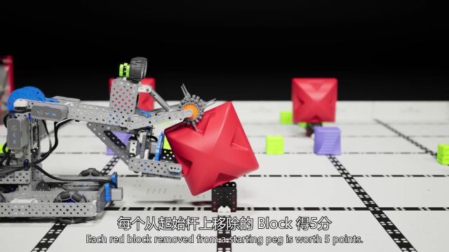 VEX IQ 20232024赛季赛事规则