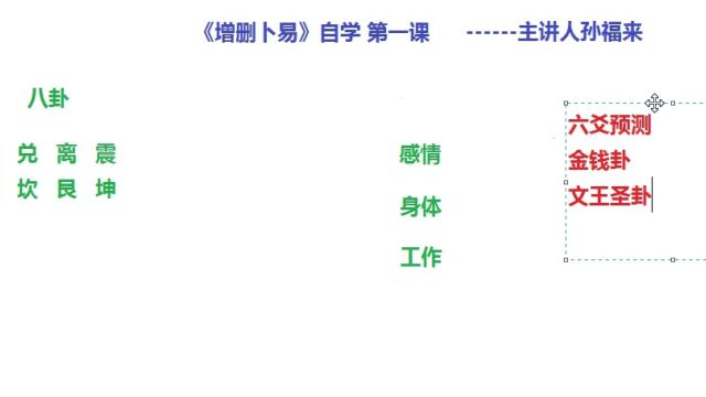 增删卜易自学1