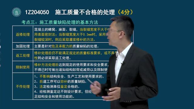 47 一级建造师项目管理施工质量不合格的处理