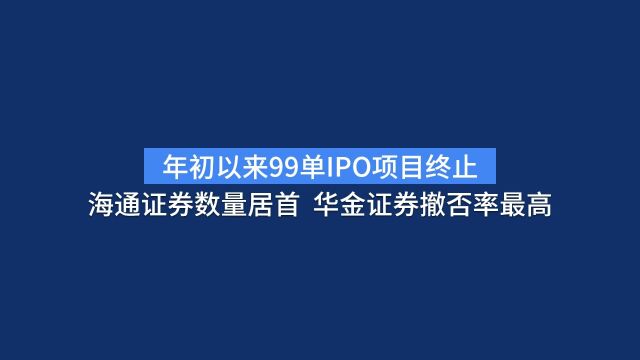 读财报年初以来99单IPO项目终止:海通证券数量居首,华金证券撤否率最高