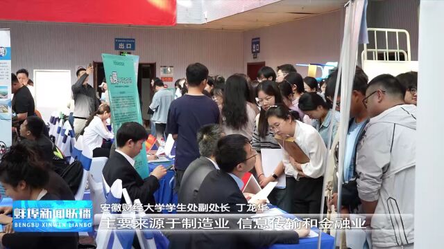 促就业 稳预期 强信心 安徽财经大学秋季就业双选会:提供近万个就业岗位