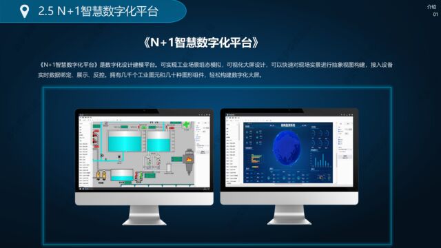 N+1智慧数字化平台 数字化大屏(操作演示)