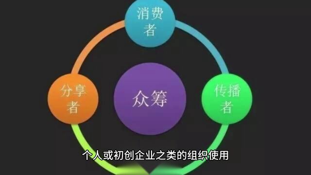 众筹销售的真相:优点和特色一网打尽!