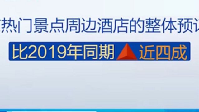 北京热门景点人气火爆,旅行社接单量大增