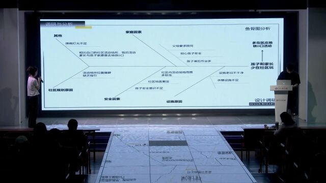 第9组,严彦博黄志文