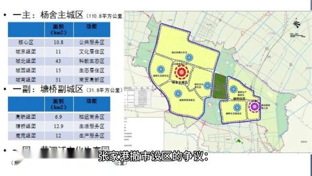 张家港为什么不愿意撤市设区?