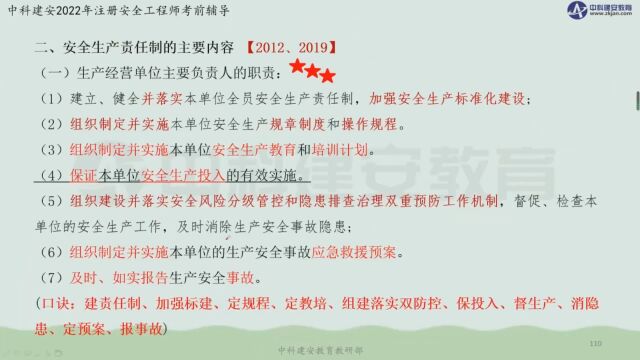 【中科建安】中级注安《管理》第二章 安全生产管理内容 第一节 安全生产责任制(二) 刘月儿主讲