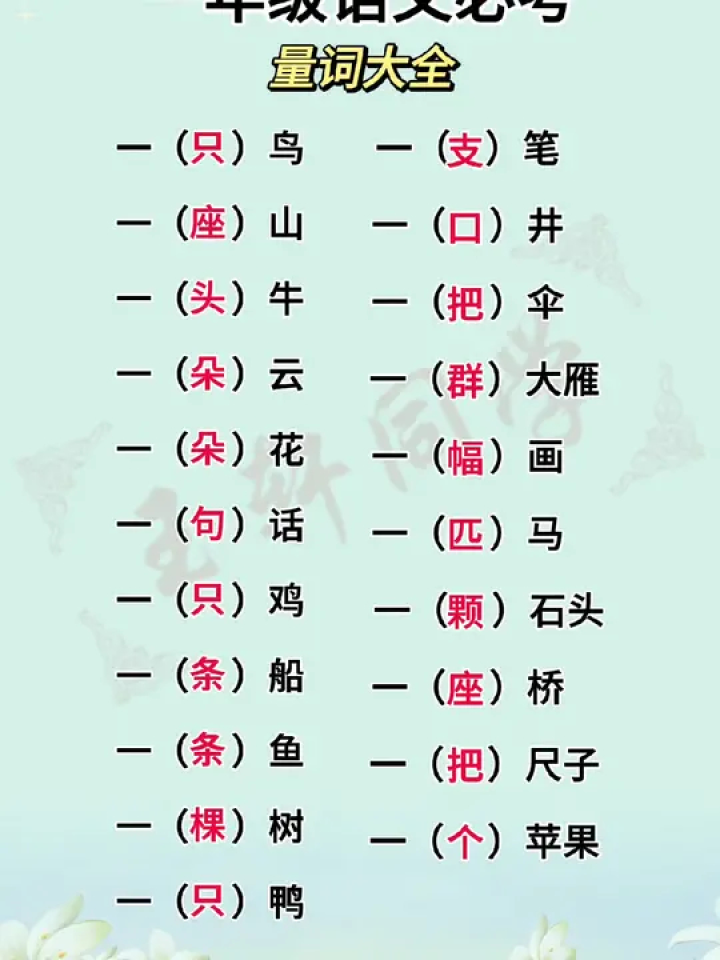 #一年级#语文#量词大全#知识点总结_高清1080P在线观看平台_腾讯视频