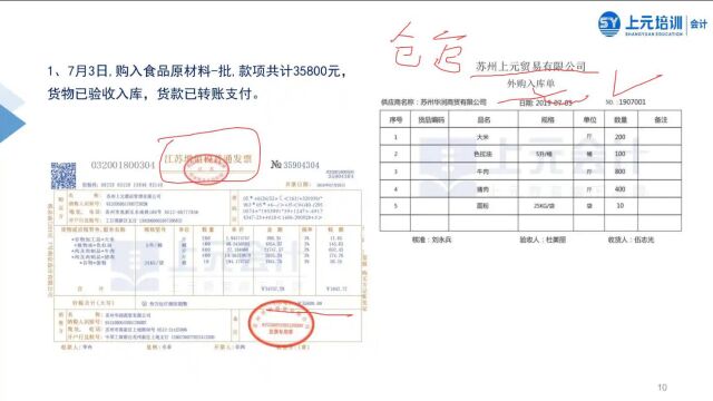 如皋哪里有会计做账培训—上元服务业会计实操学习,学会计到上元