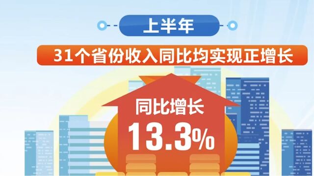 2023年上半年中国财政政策执行情况报告公布:31个省份收入同比增长,支出结构优化