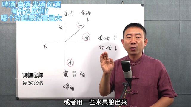 刘恒易经:啤酒 白酒 米酒 红酒有什么区别?哪个对健康伤害最大