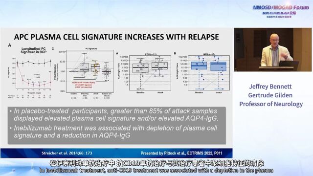 Jeffrey Bennet与我国神经免疫同仁共探B细胞疗法在NMOSD中的现状与未来