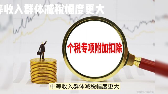 财政部:目前我国年收入10万元以下个人基本不缴或仅缴少量个税