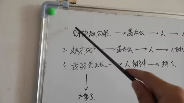 身心灵成长,开悟觉醒,智慧人生,国学文化