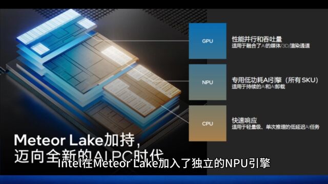 Meteor Lake是Intel自酷睿时代以来最大的构架变革