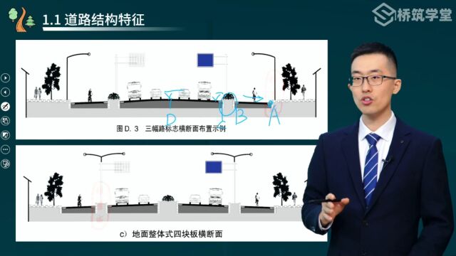 张景威丨2024年二建市政教材精讲课 道路结构特征01