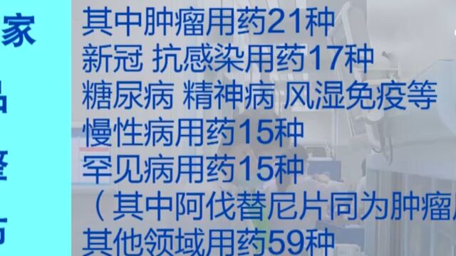 2023国家医保药品目录调整结果公布,新增126种药品,目录内药品总数增至3088种