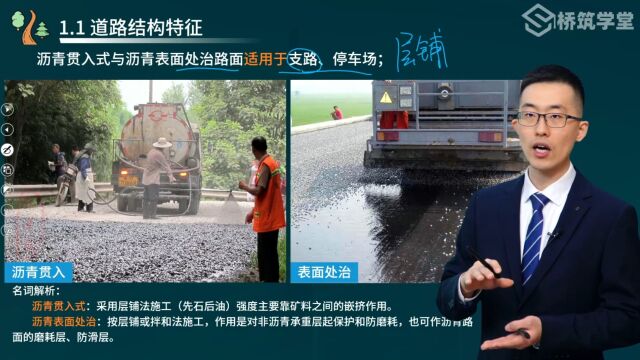 张景威丨2024年二建市政教材精讲课 道路结构特征01