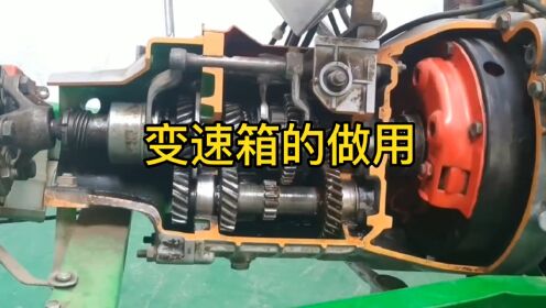 汽車變速箱是幹嘛的,它都有什麼作用