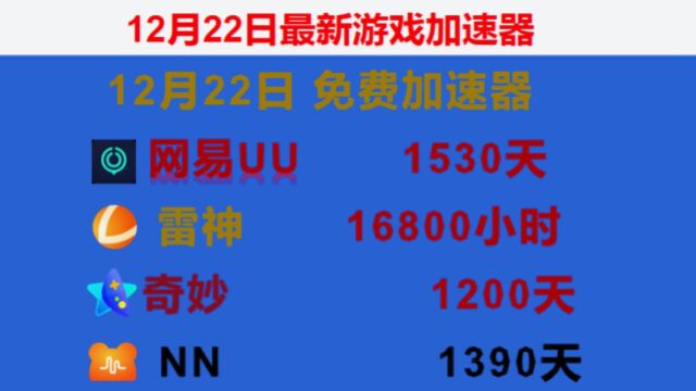 12月22日网易UU兑换码,雷神/奇妙/NN兑换口令,手慢无