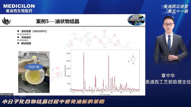 「美迪西云讲堂」小分子化合物结晶过程中避免油析的策略