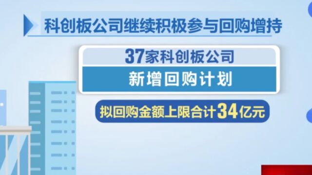 证监会:去年A股上市公司现金分红总额2.13万亿