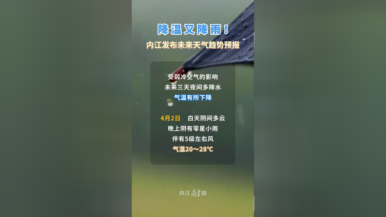 内江发布未来天气趋势预报