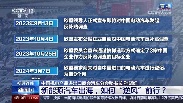 新闻1 1丨新能源汽车出海,如何"逆风"前行?_腾讯新闻