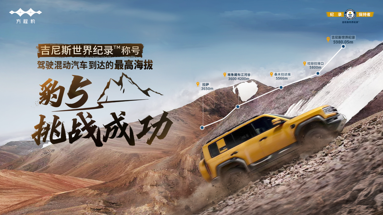刷新世界之最,豹5驶达5980.05米高海拔创吉尼斯世界纪录tm