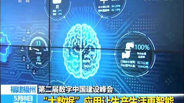 第二届数字中国建设峰会:“大数据”应用让生产生活更智能