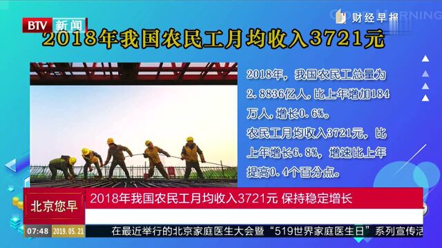 2018年我国农民工月均收入3721元 保持稳定增长