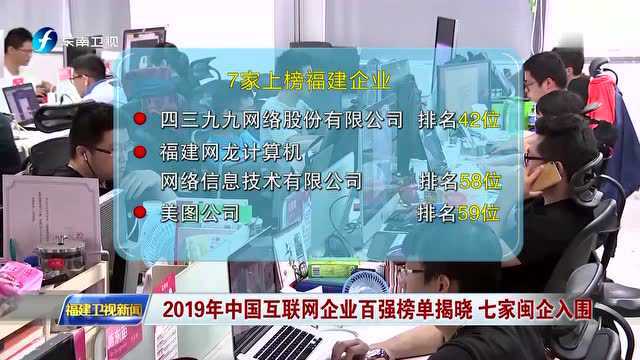 2019年中国互联网企业百强榜单揭晓 七家闽企入围