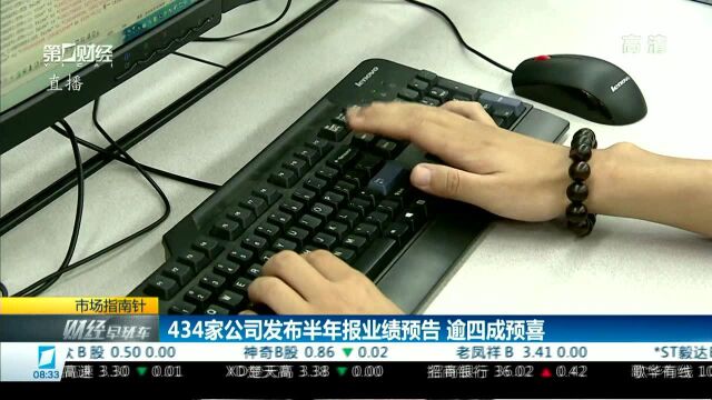 434家公司发布半年报业绩预告 逾四成预喜