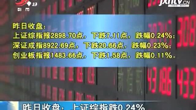 昨日收盘:上证综指跌0.24%