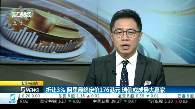 折让3% 阿里最终定价176港元 瑞信或成最大赢家