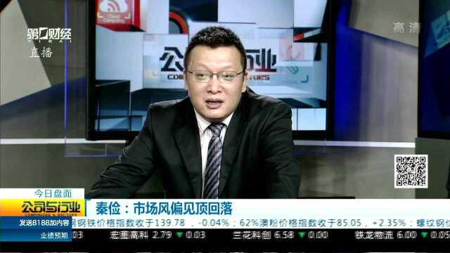 王永江:三十分钟级别有调整需求